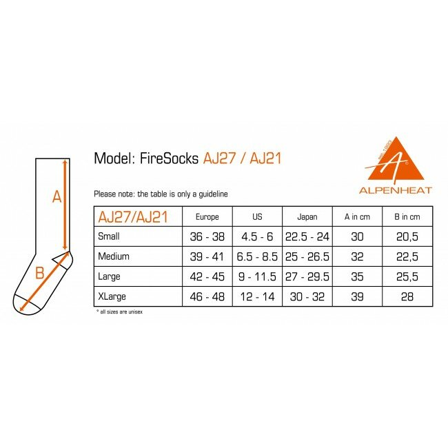 ALPENHEAT Verwarmde Sokken FIRE-SOCKS RC WOL - Met Afstandsbediening
