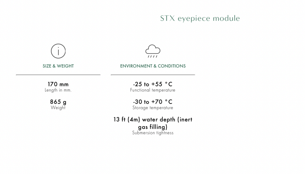Swarovski Optik STX Oculair Module