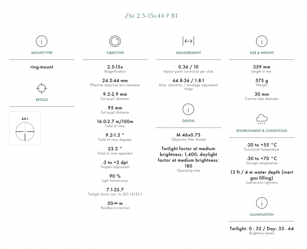 Swarovski Optik Z6i&nbsp;Z6i 2,5-15x44 P BT