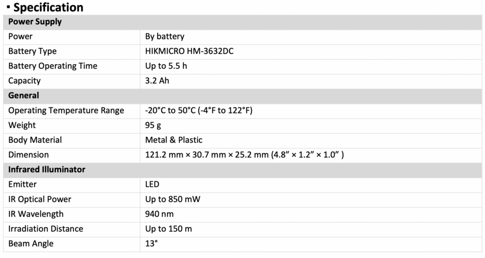 Hikmicro Gryphon IR-Torch 940nm ​​​​​​​HM-L029IR