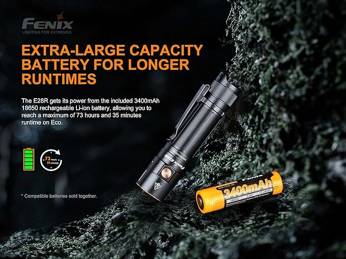 Fenix E28R V2.0 Tactische Zaklamp