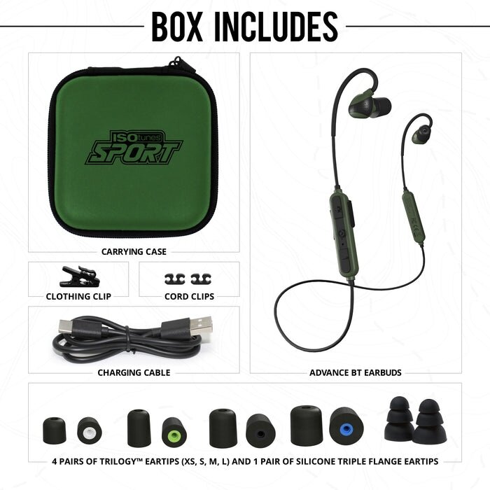 Isotunes Sport Advance IT-36