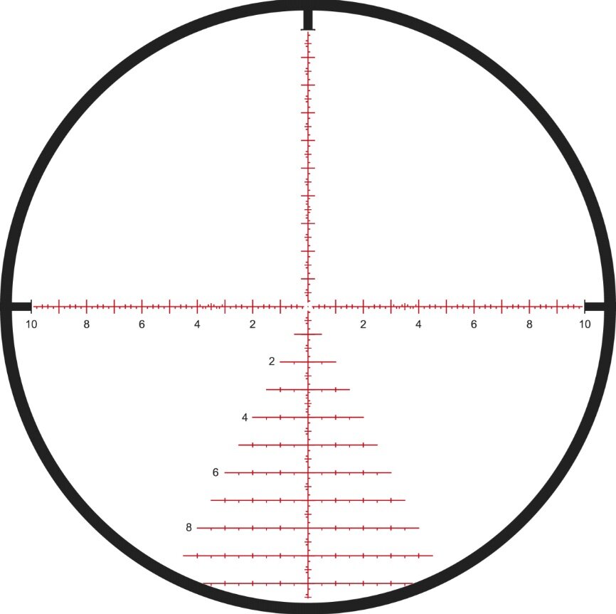 Kahles K328i Richtkijker 3,5-28x50 - Dradenkruis SKMR4+