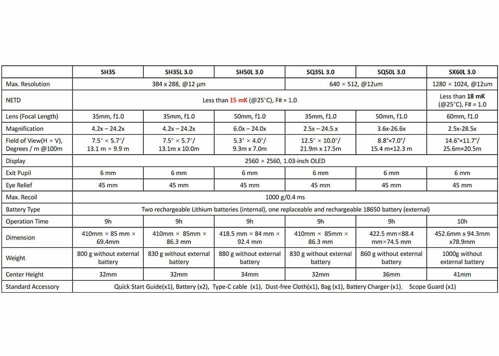 Hikmicro Stellar 3.0 SH 50 L Thermal Rifle Scope met LRF (30mm Tube)