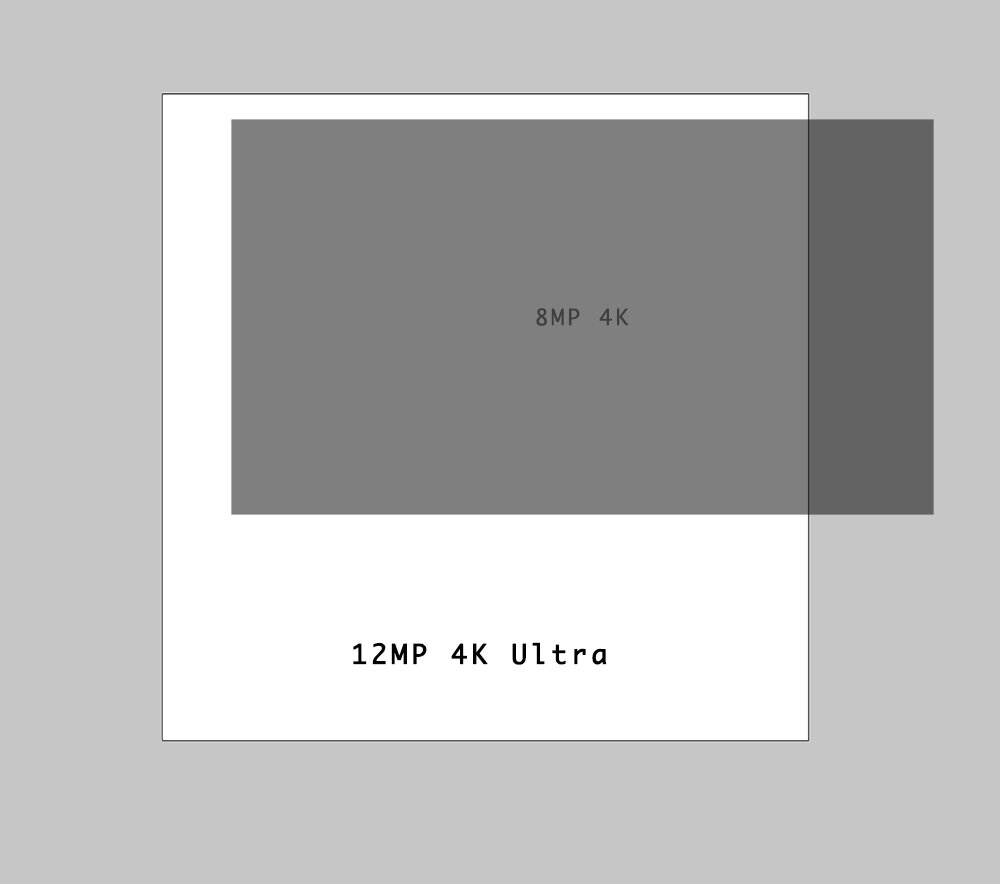 Nocpix D70R Dag- en Nacht Richtkijker &ndash; 4K Ultra, 70mm Lens, LRF tot 1200m