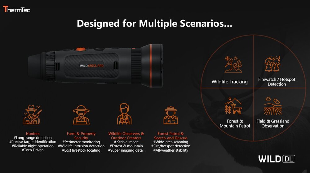 ThermTec Wild 650DL Pro 