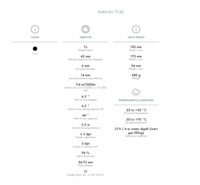 Swarovski Optik HABICHT 7x42 Verrekijker