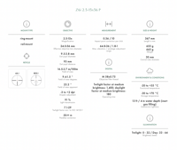 Swarovski Optik Z6i&nbsp;2,5-15x56 P