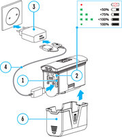 Pulsar Battery Pack LPS 7i