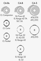 Swarovski VPA 2 Variable Phone Adapter Set