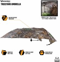 Allen Company Camo Treestand Umbrella &ndash; Nieuwe Compacte Jachtparaplu in Realtree Edge Camo