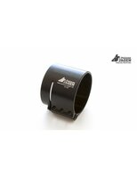 Pr&auml;zise Jagen Klemadapter