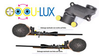 Richtkijker Oogdominantie Adapter  OCCU-LUX set  