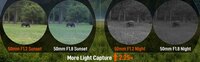 RIX OPTICS TOURER T50 4K Digitale Dag- &amp; Nachtkijker Richtkijker met Laser Rangefinder