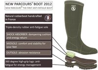 Aigle Parcours 2 Iso