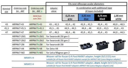 RUSAN&nbsp;Q-R eendelige adapter voor Pard NV007S voor richtkijkers met verlichting&nbsp;Swarovski Z6i gen 1 ARPNV7S-Z6I1