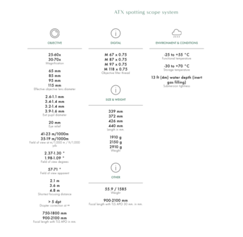 Swarovski Optik ATX/STX 30-70x95 Telescoopsets