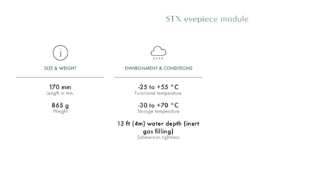 Swarovski Optik STX Oculair Module