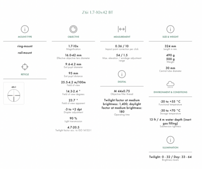 Swarovski Optik Z6i&nbsp;1,7-10x42 BT