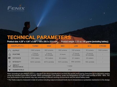 Fenix E28R V2.0 Tactische Zaklamp