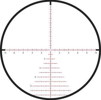 Kahles K328i Richtkijker 3,5-28x50 - Dradenkruis SKMR4+
