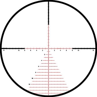 Kahles K525i DLR 5-25x56 Richtkijker - SKMR4 Dradenkruis - CCW / links