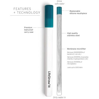 LifeStraw SIP 3pk &ndash; Herbruikbaar Waterfilterrietje voor Schoon Drinkwater