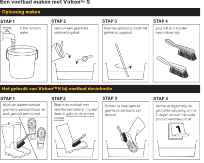 Virkon&trade; S Desinfectiemiddel  50 gram voor 5 liter&ndash; Effectief tegen RHD/VHD, Myxomatose &amp; 500+ Pathogenen | Profes