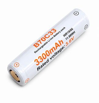 RIX Optics B70C33 18650 Accu 3300mAh 3.6V &ndash; Oplaadbare Batterij