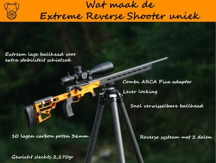 Gun Logistics Terrier-Tripods Reverse Extreme Shooter