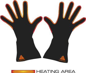 Alpenheat&nbsp;Verwarmde Binnenhandschoen