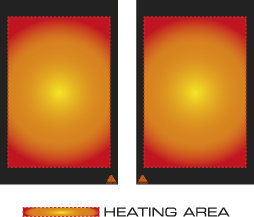 Alpenheat verwarmingspads