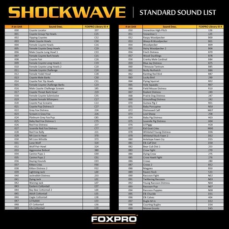 Foxpro Shockwave 315726 
