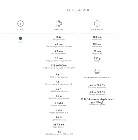 Swarovski Optik EL 8,5x42 Verrekijker