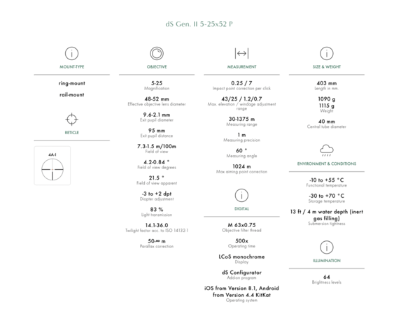 Swarovski Optik dS Gen. II 5-25x52 P L 4A-I Richtkijker