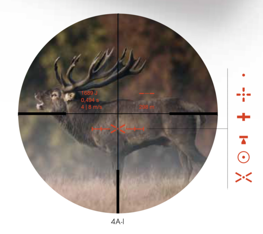 Swarovski Optik Richtkijker dS Gen. II 5-25x52 P L 4A-I 