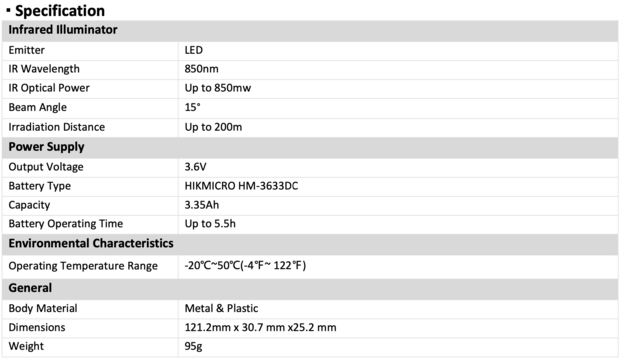 Hikmicro Gryphon IR-zaklamp 850nm HM-L028IR