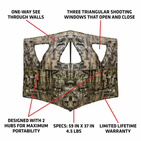 Primos Double Bull Stakeout Blind w/ Surround View Truth Camo , Box