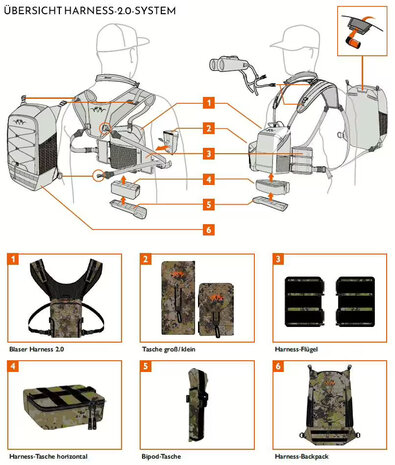 Blaser Verrekijker borst tas binocolar Harness 2.0 Huntec Camo