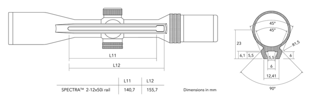 GPO RS SPECTRA 2-12x50i Richtkijker met ZM rail  &ndash; Veelzijdige 6x Zoom Richtkijker met iControl Verlichting