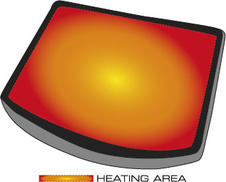 Alpenheat Verwarmd kussen